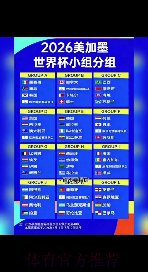 2026世界杯小组赛赛程高清版观看指南在哪里看 2026世界杯小组赛赛程高清版观看指南在哪里看