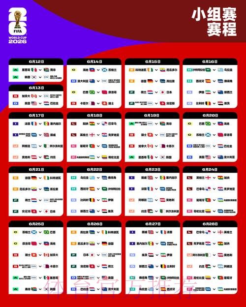 2026世界杯小组赛赛程高清版观看指南在哪里看 2026世界杯小组赛赛程高清版观看指南在哪里看