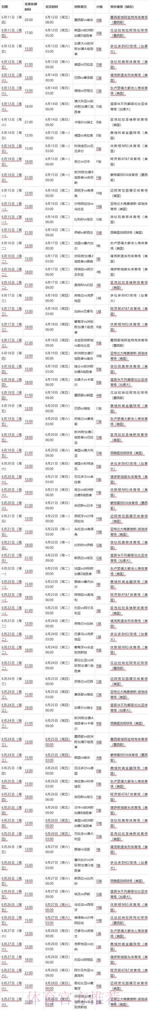 2026世界杯完整赛程一览赛事详情查询入口 2026世界杯完整赛程一览赛事详情查询入口