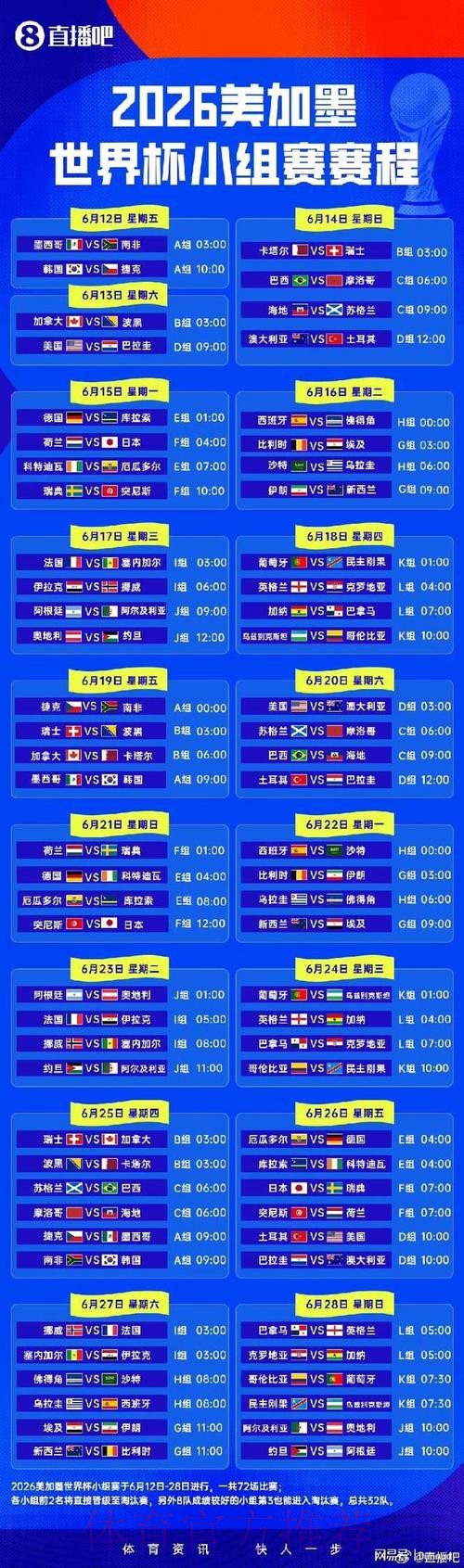 2026世界杯小组赛赛程一览最新时间表实时查看 2026世界杯小组赛赛程一览最新时间表实时查看